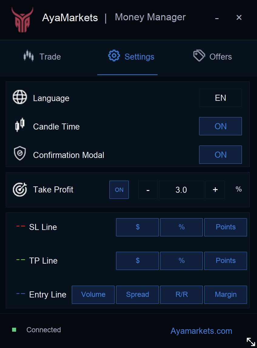 AYA Markets Money Manager Settings — language, take profit and chart line configuration