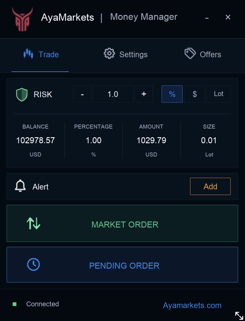 Painel de ordens de mercado e pendentes do Money Manager