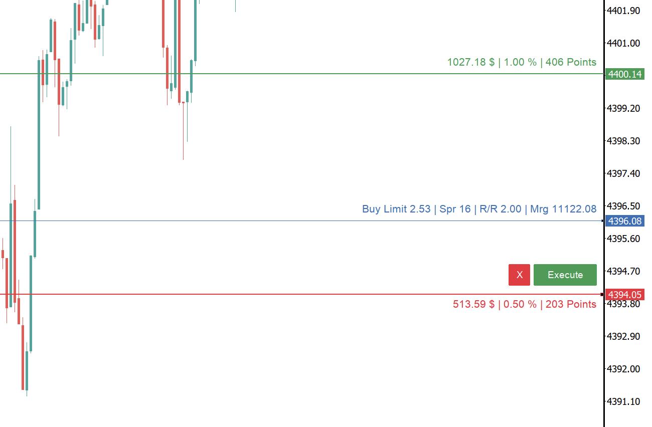 MetaTrader — Buy Limit. SL/TP no gráfico — gira stop loss e take profit diretamente no gráfico.