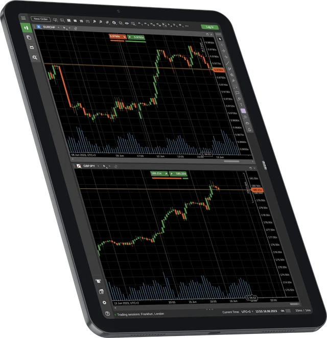 cTrader App on iPad