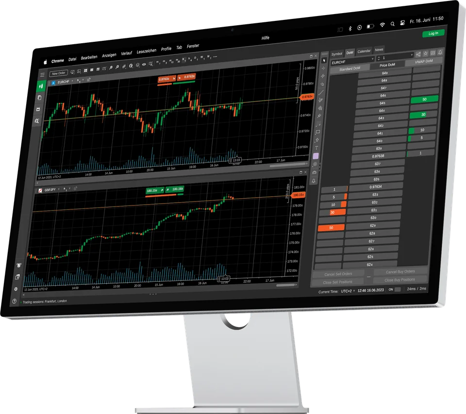 cTrader Platform