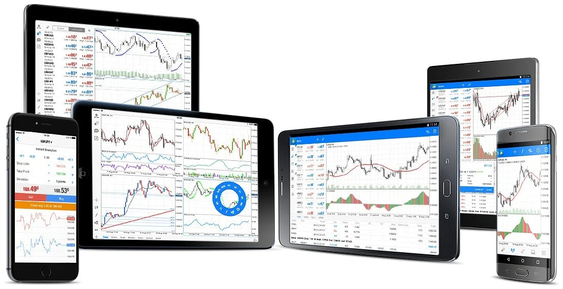 MetaTrader 5 Trading Platform